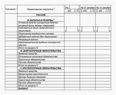 Раздел 8: Последствия увеличения баланса