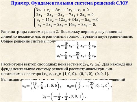 Раздел II: Алгебра: фундаментальная дисциплина