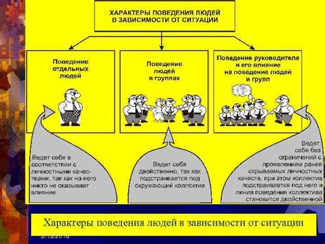 Различия в поведении в зависимости от ситуации