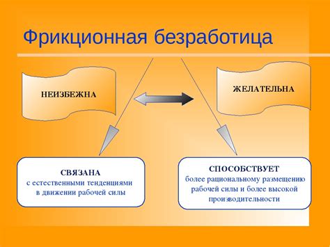 Различия и сходства фрикционной и структурной безработицы: