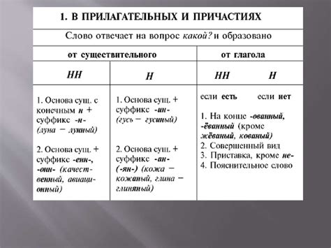 Различия личных окончаний глаголов в разных лицах