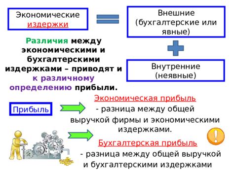 Различия между бухгалтерскими и экономическими затратами