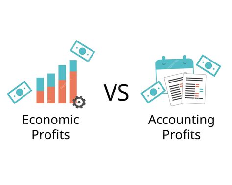 Различия между бухгалтерской прибылью и экономической прибылью