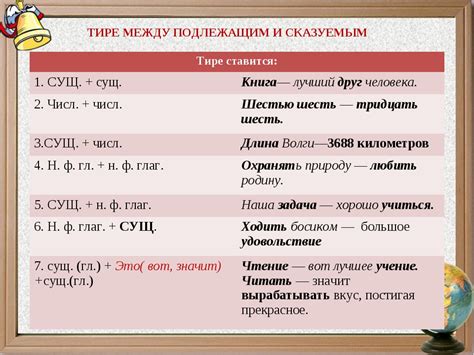 Различия между подлежащим и сказуемым в предложении