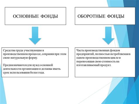 Различия от оборотных