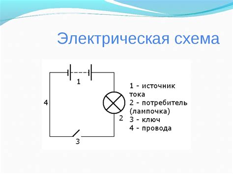 Различия электрической цепи и электрической схемы