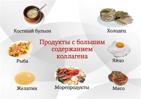 Различные источники и типы коллагена