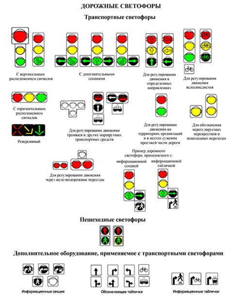 Различные направления движения на светофоре