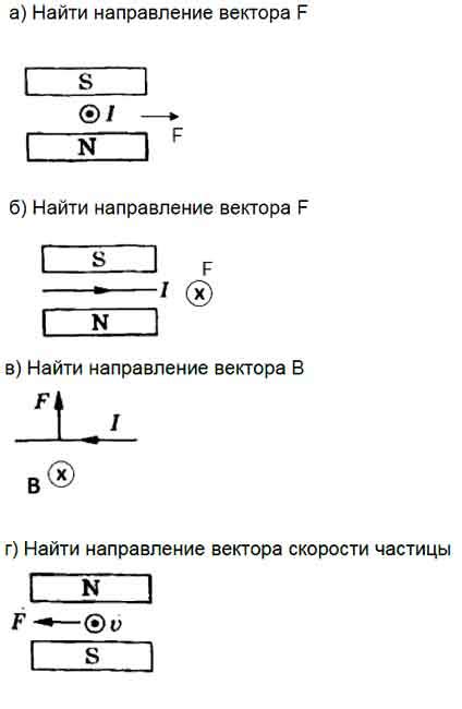 Различные способы магнитного взаимодействия с металлами