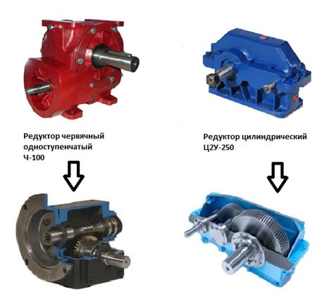Различные типы редукторов и их применение