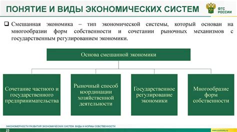 Различные формы экономической стороны собственности