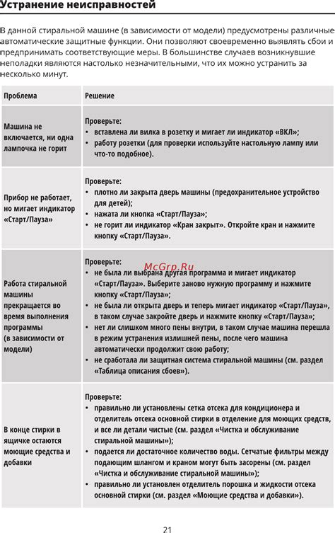 Различные функции контакта w в зависимости от модели