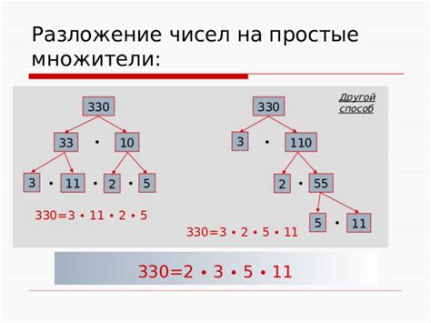 Разложение числа 110 на простые множители