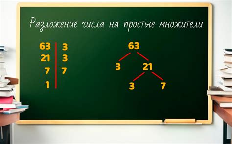 Разложение числа 353 753 на простые множители