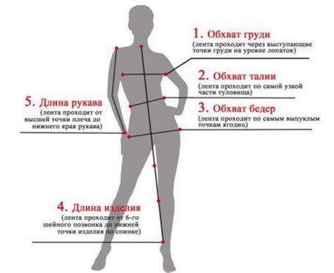 Размеры женских костюмов: секреты точного измерения