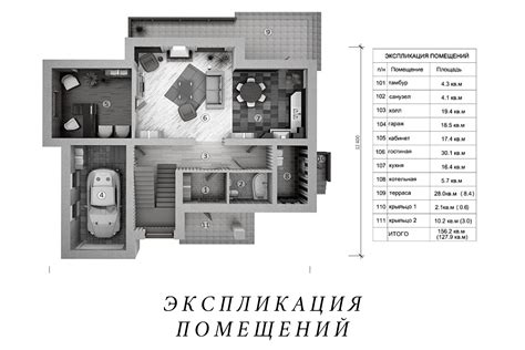 Размеры и метраж помещений