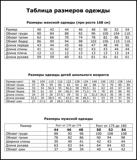 Размеры и типы одежды для разных времен года