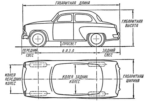 Размеры и форма автомобиля