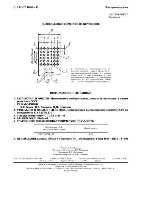 Размеры и форма аппаратов