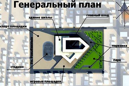 Размер и статус школы