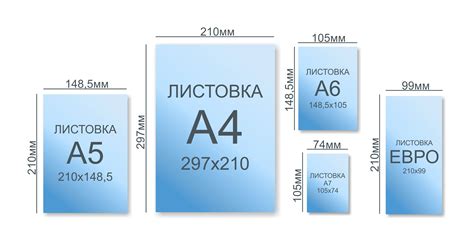 Размер и формат