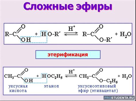 Разница в химической структуре