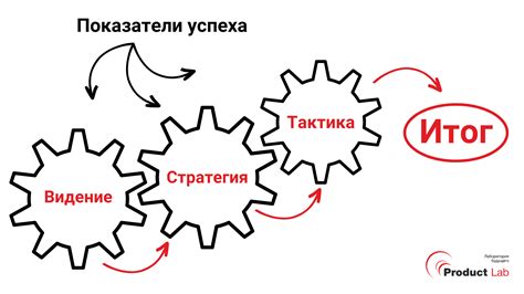 Разница между до1 и до2