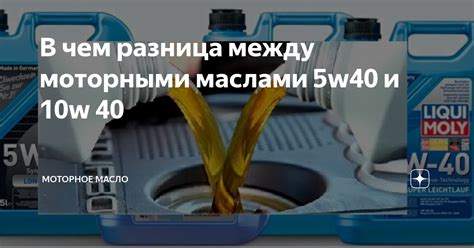 Разница между синтетическими и полусинтетическими моторными маслами