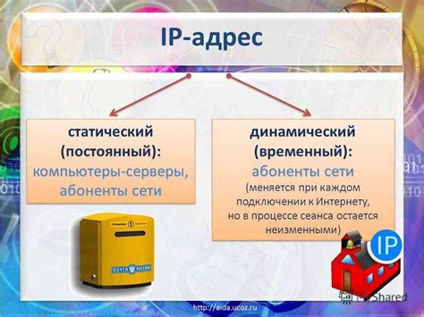 Разница между статическим и динамическим IP адресом