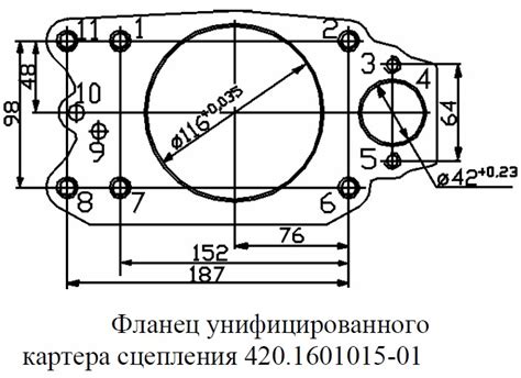 Разновидности исполнения двигателей УМЗ 417 и УМЗ 421