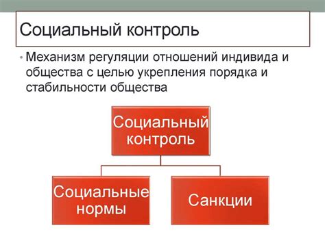 Разновидности неформального социального контроля