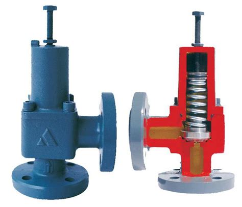 Разновидности перепускных клапанов: