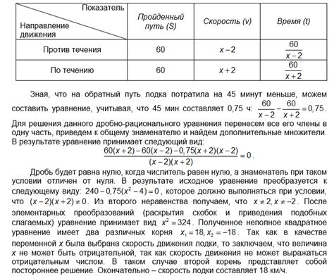 Разновидности условий задачи