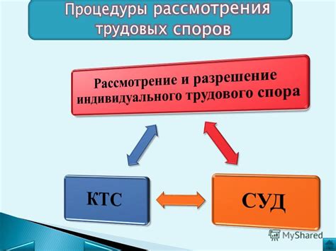 Разногласия между критиками