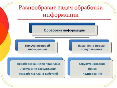 Разнообразие задач монтажников