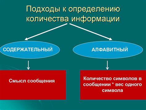 Разнообразие подходов к определению информации