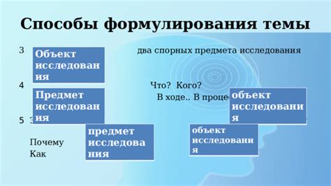 Разнообразные варианты формулирования темы