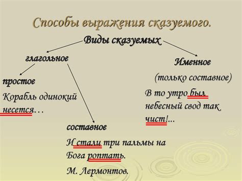 Разнообразные способы использования сказуемых в статьях газет