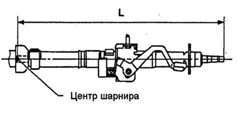 Разные спецификации подвески