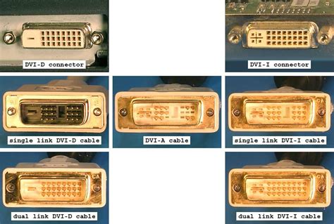 Разъем DVI vs DVI-D