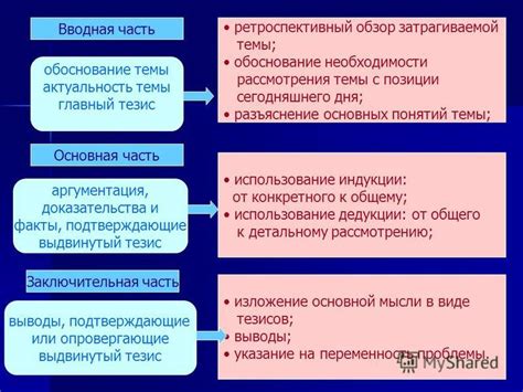 Разъяснение основных понятий и функций