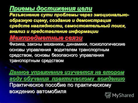 Разъяснение сути проблемы