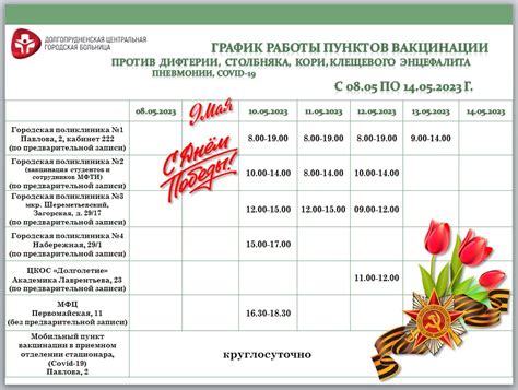 Расписание прививок от столбняка и дифтерии для разных возрастных групп