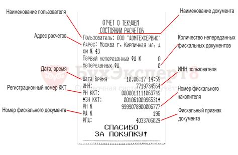 Расположение номера чека в кассовом чеке