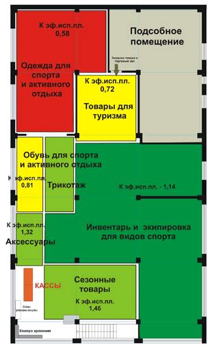 Расположение товаров по отделам