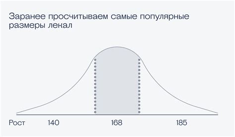 Распределение и придание формы мху