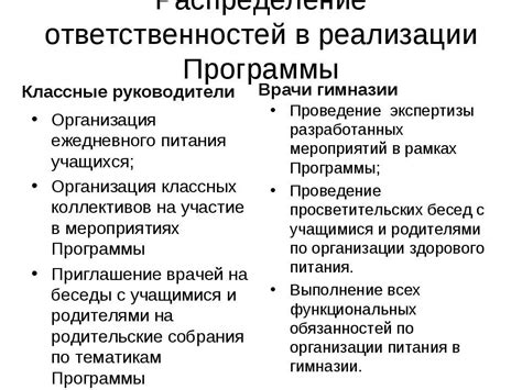 Распределение ответственностей