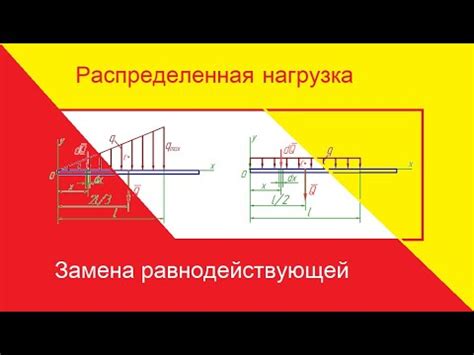 Распределенная нагрузка: основные принципы работы