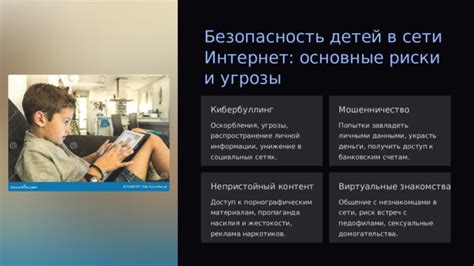 Распространение "Паспортного контента" в сети