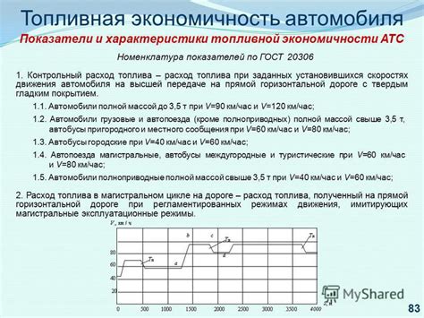 Расход топлива и экономичность показателей